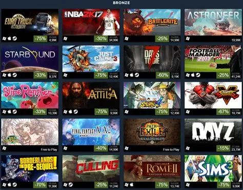 Can i buy steam games without a pc