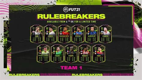 What time does fifa 23 rule breakers come out