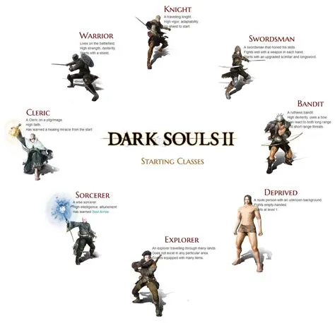 What class is the most fun in dark souls