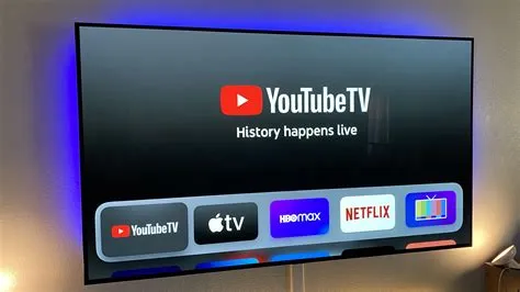 Is youtube tv 1080p