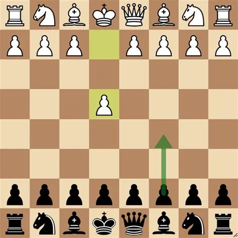 What is the best defense for white in chess