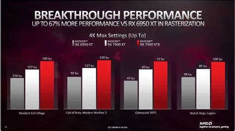 Does ray tracing use cpu power