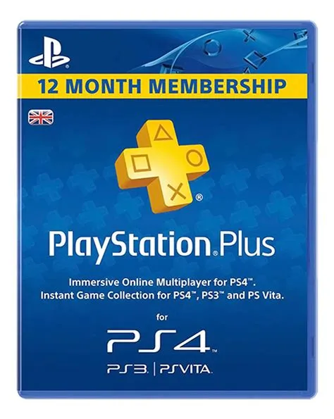 What does ps4 membership give you