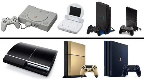 Which console made the most money