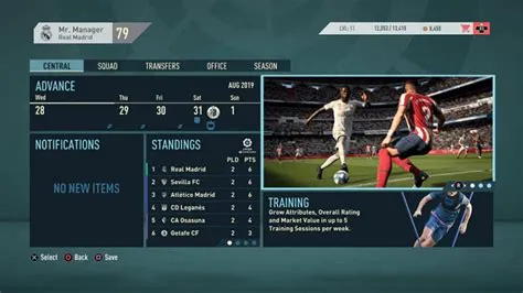 Is there career mode in fifa 22 legacy edition