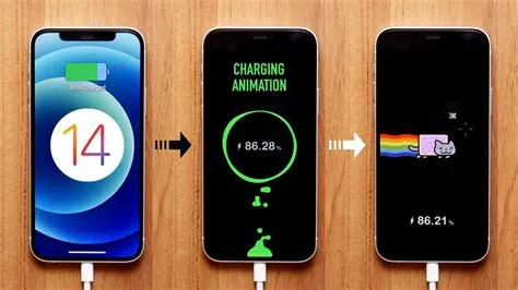 How long to charge iphone 14 pro