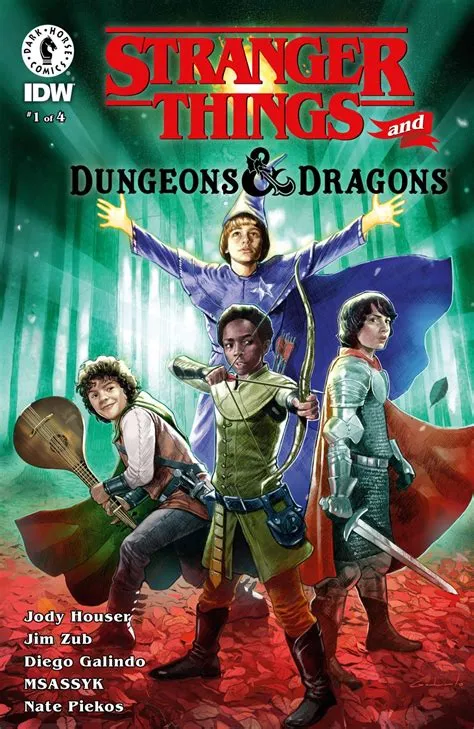 Is stranger things based on dungeon and dragons