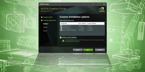 What does a clean install of nvidia drivers do