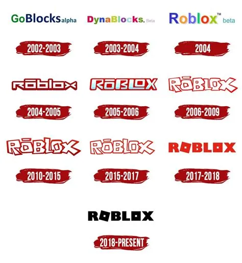 Can a 12 year old have vc in roblox