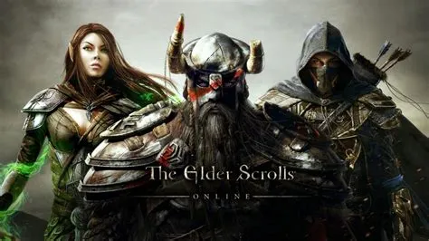 Is the elder scrolls online a sequel to skyrim