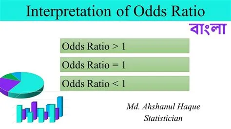 How do you interpret odds ratio in words