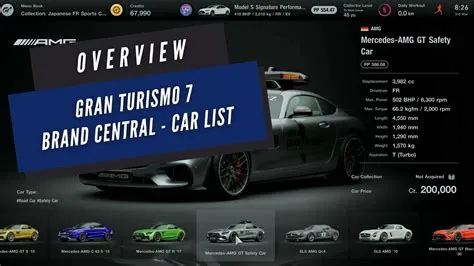 What car brands are missing from gt7