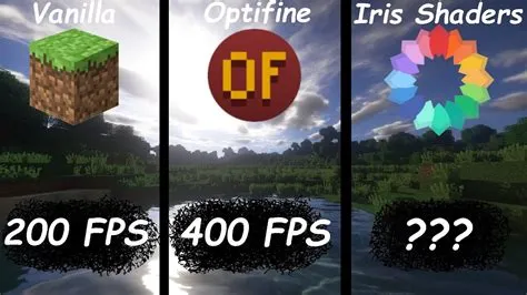 Is iris shaders better than optifine