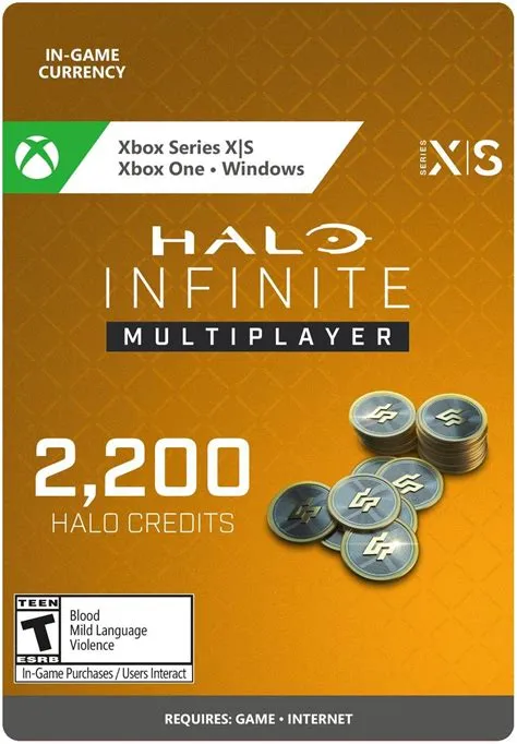 Do halo credits expire