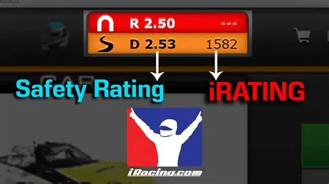 What is the minimum age for iracing