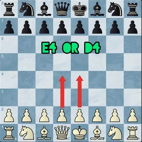 What is 3 d4 in chess