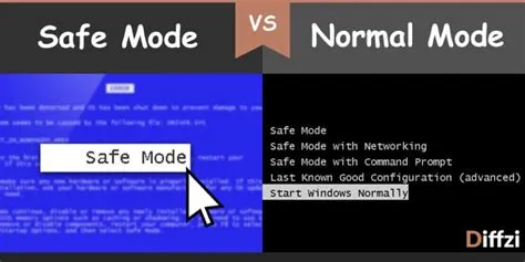 What is the difference between safe mode and normal mode