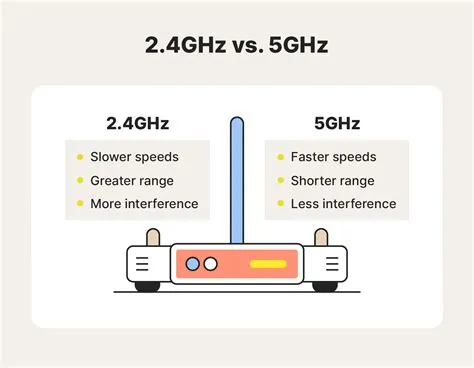 Is 5ghz stronger than 2.4 ghz