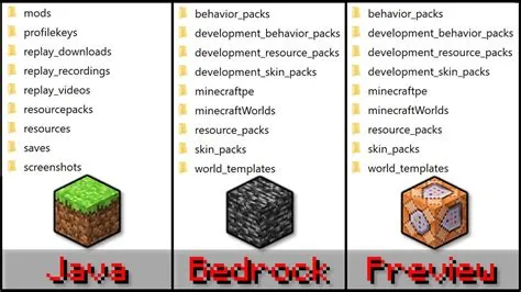 What is my minecraft bedrock name