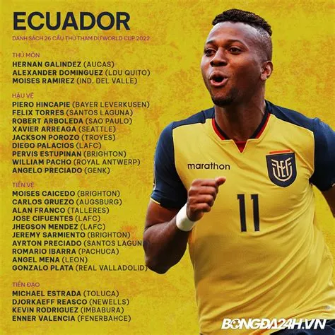 Was ecuador banned from world cup