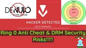 What is drm anti cheat?