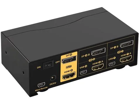 Which hdmi input is best for gaming