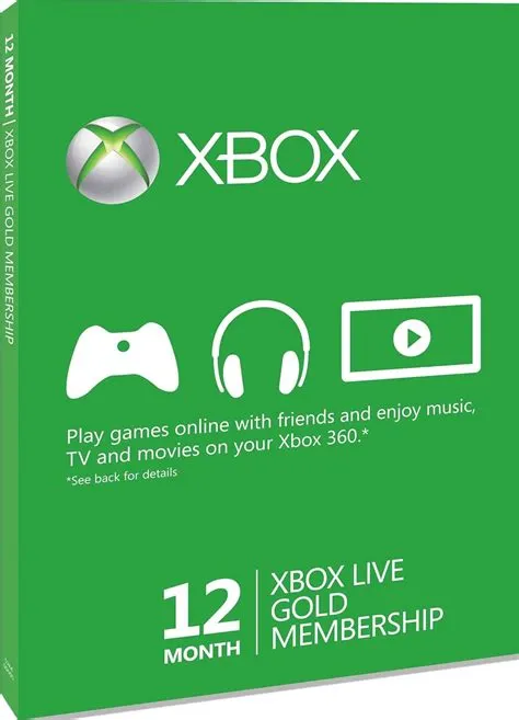 Is xbox live gold still 60