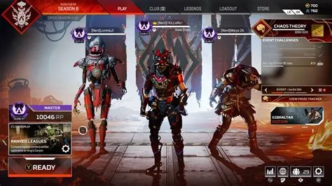 Is it hard to be master in apex