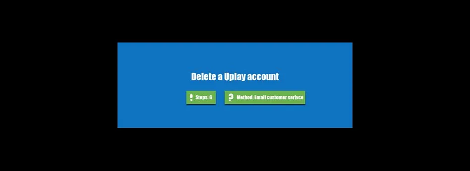 What happens if i delete uplay