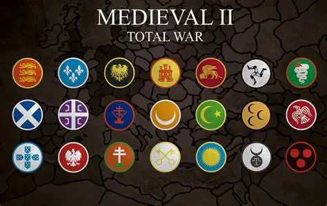 What are all the factions in medieval 2