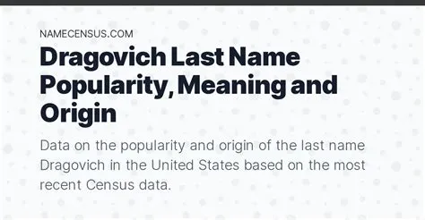 What is dragovich full name