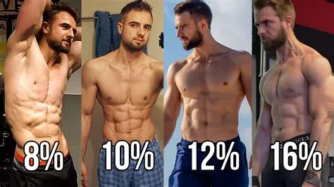 Is 14 body fat good