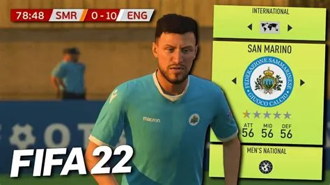 Is san marino in fifa 22