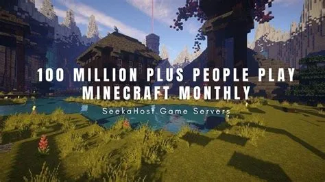 How many players play minecraft 2023