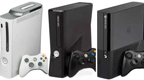 How long until next generation consoles