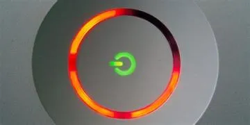 What causes red ring of death?