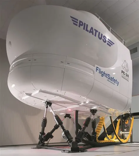 What qualifies as a full flight simulator