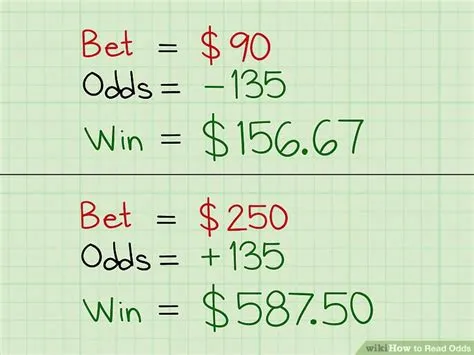 How do you read 5 to 1 odds