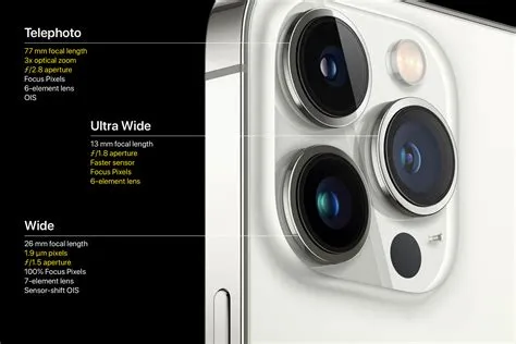 Will iphone 14 pro have 4 cameras