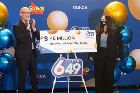 Who is the youngest canadian lottery winners