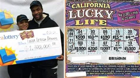 Can non residents win lottery in california