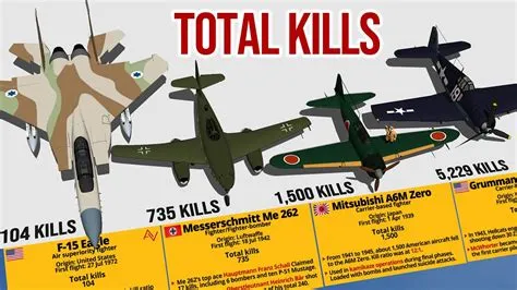 What fighter jet has the most kills