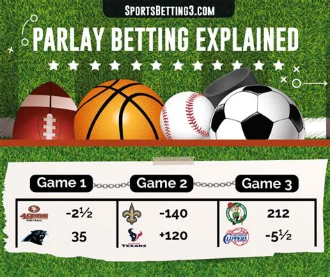 Are parlay bets all or nothing