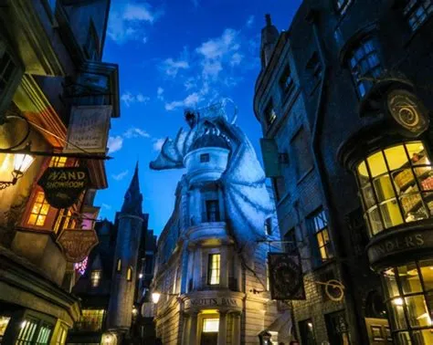 Can muggles visit the wizarding world