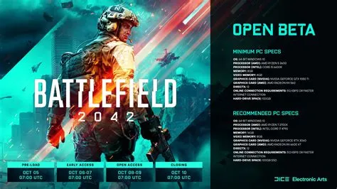 How many gb is battlefield 2042 open beta pc