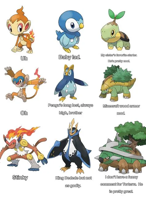 Who is gen 4 favorite starter