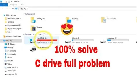 What happens when c drive is full