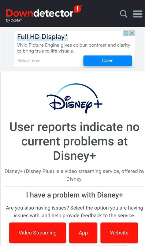 What is 403 error on disney plus