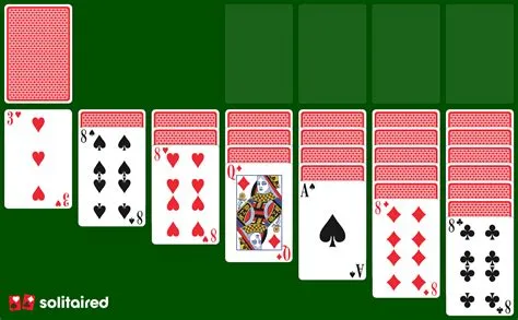 Why isnt every game of solitaire winnable