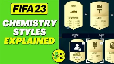 Does chem really matter in fifa 23